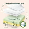 thumbnail image 5 of Spa Sensations by Zinus 2" Cloud Memory Foam Mattress Topper, Twin, 5 of 9