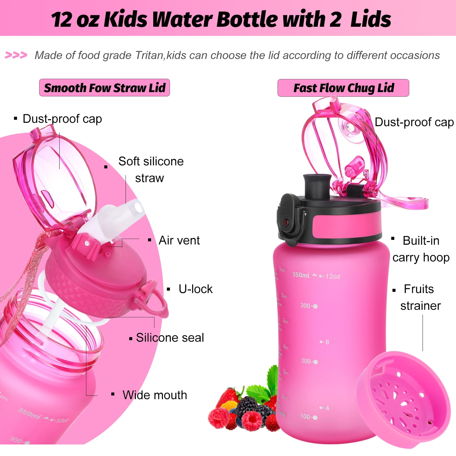 OLDLEY Kids Water Bottle for School, 12 Oz (2 lids) BPA-Free Reusable  Leakproof Durable Tritan gGift For Girl Boy with Straw Lid - AliExpress