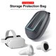 thumbnail image 2 of Estuche De Transporte Compatible Con Quest 2 Vr Gaming Auriculares Estuche De Almacenamiento Inevent HA036970-00, 2 of 6