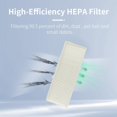 thumbnail image 2 of 8pcs Hepa Filter For Narwal J3 Robotic Vacuum Cleaner Replacement Spare Parts Household Cleaning Fi, 2 of 5