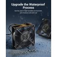 thumbnail image 4 of Paquete de 2 ventiladores de corriente alterna DEWENWILS, 120 mm, impermeable, 18 W, 120 V, 4 of 7
