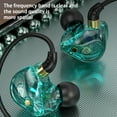thumbnail image 7 of ruhuadgb Computer Gaming Headset 3.5mm Jack In-ear Wired Headphone with Mic Bass Stereo HiFi Earphone for iOS for Android, 7 of 7