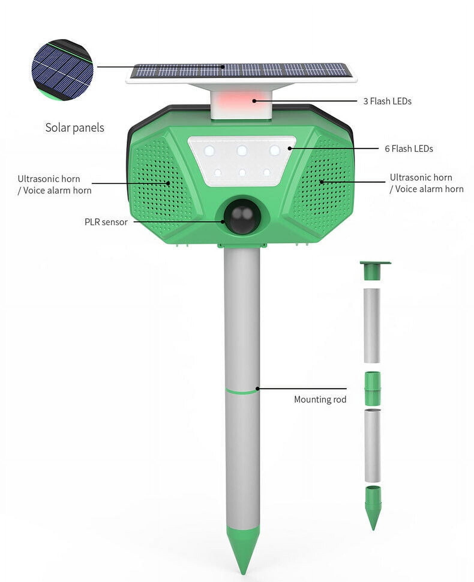 Jinyi Ultrasonic Cat Repellent - Protect Your Yard, House from Deer, Rats & Dogs