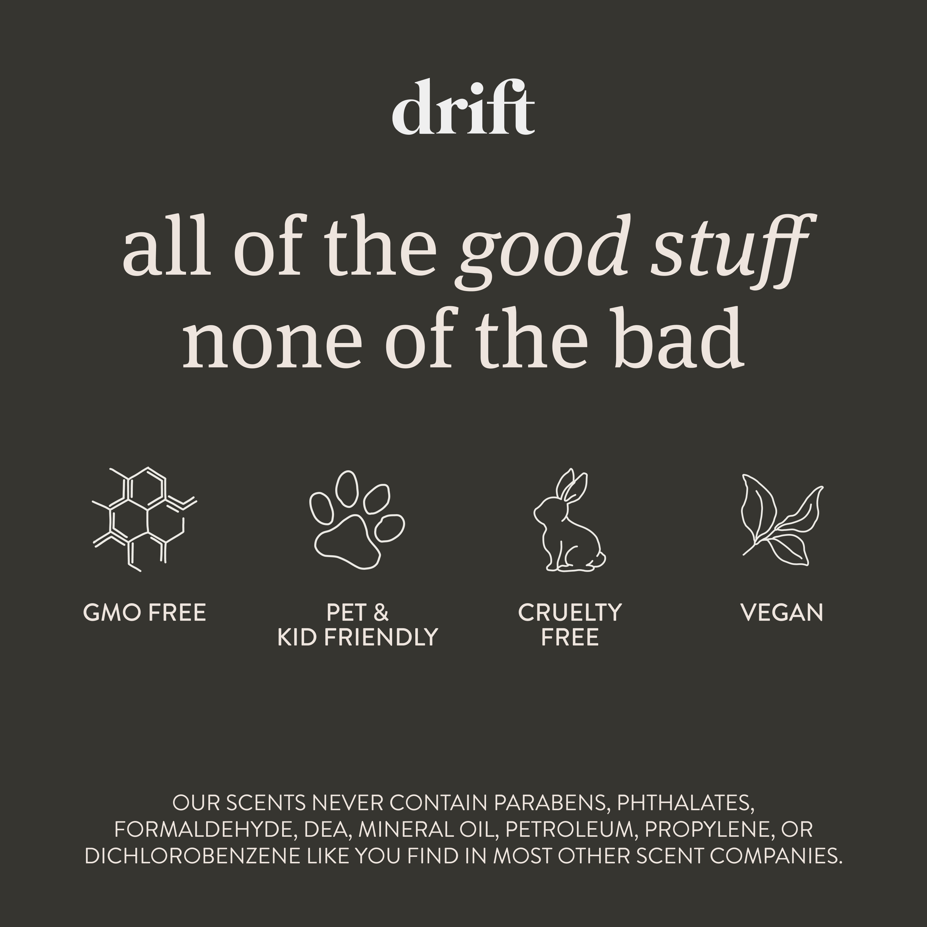 Drift Wood Car Air Freshener Starter Kit Amber photo 6
