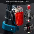 thumbnail image 3 of Bike Light Set, Super Bright USB Rechargeable Powerful Bike Headlight and Taillight Safety Light, 3 Light Modes IPX5 Waterproof Front and Back Bicycle Lights for Mountain Bike Road Bicycle, 3 of 7