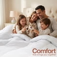 thumbnail image 5 of Utopia Bedding Comforter Queen Size 88 x 88 Inches White, All Season Duvet Insert, Down Alternative Box Stitched Bed Comforter with Corner Tabs, Machine Washable, 5 of 6