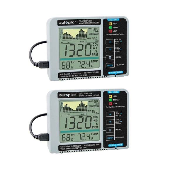 Autopilot APCEM2 Hydroponic CO2 RH Temperature Monitor and Data Logger (2 Pack)