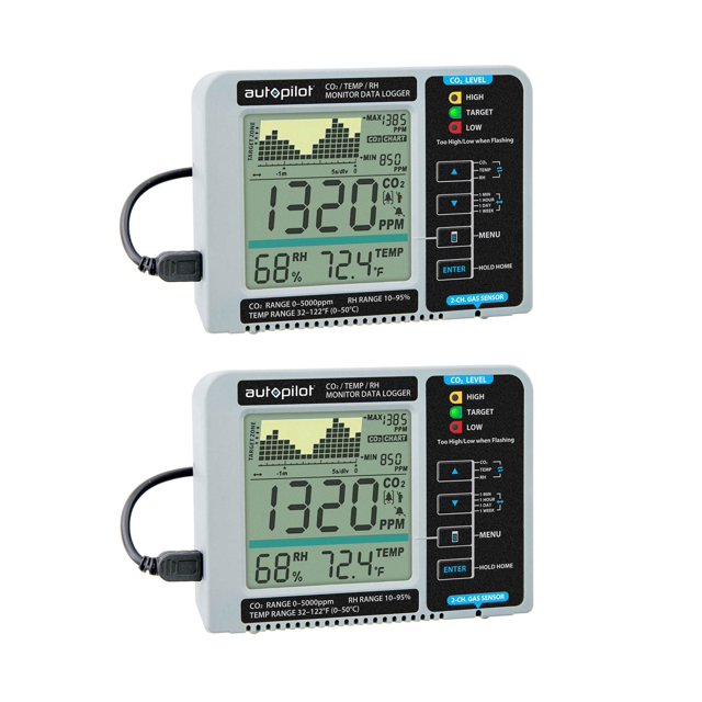 Autopilot APCEM2 Hydroponic CO2 RH Temperature Monitor and Data Logger (2 Pack)