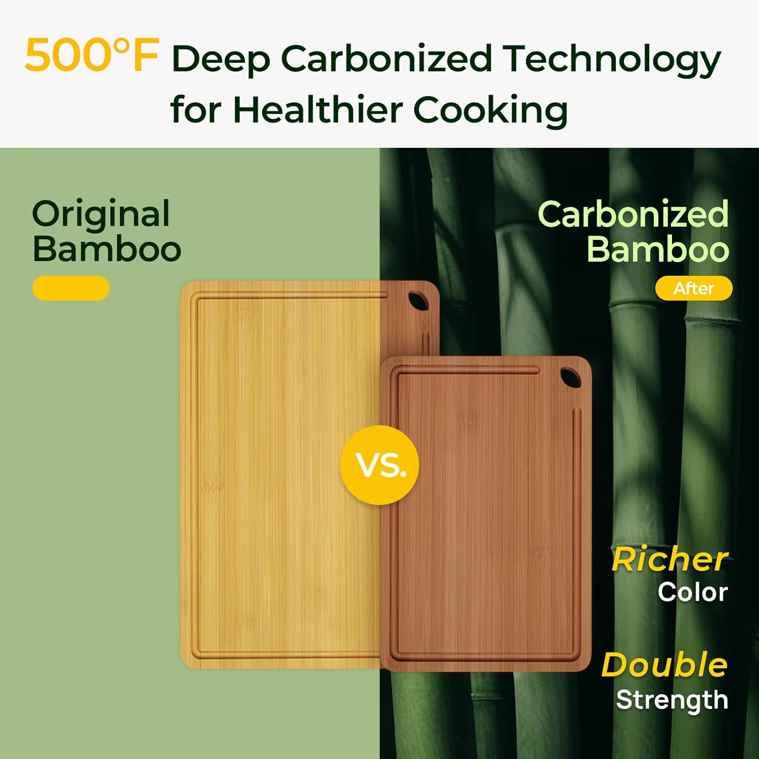 Keechee Carbonized Bamboo Cutting Board Set, 2 Piece, Brown, 15 in x 10 in and 12 in x 8 in, with Juice Groove and Built-in Handles