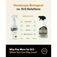 thumbnail image 3 of Hardscape BSC Headstone Cleaner for Grave Cleaning - Ideal for Cleaning Headstones, Tombstones, and Memorials - by MB Stone Care (QUART SPRAY) (2), 3 of 4