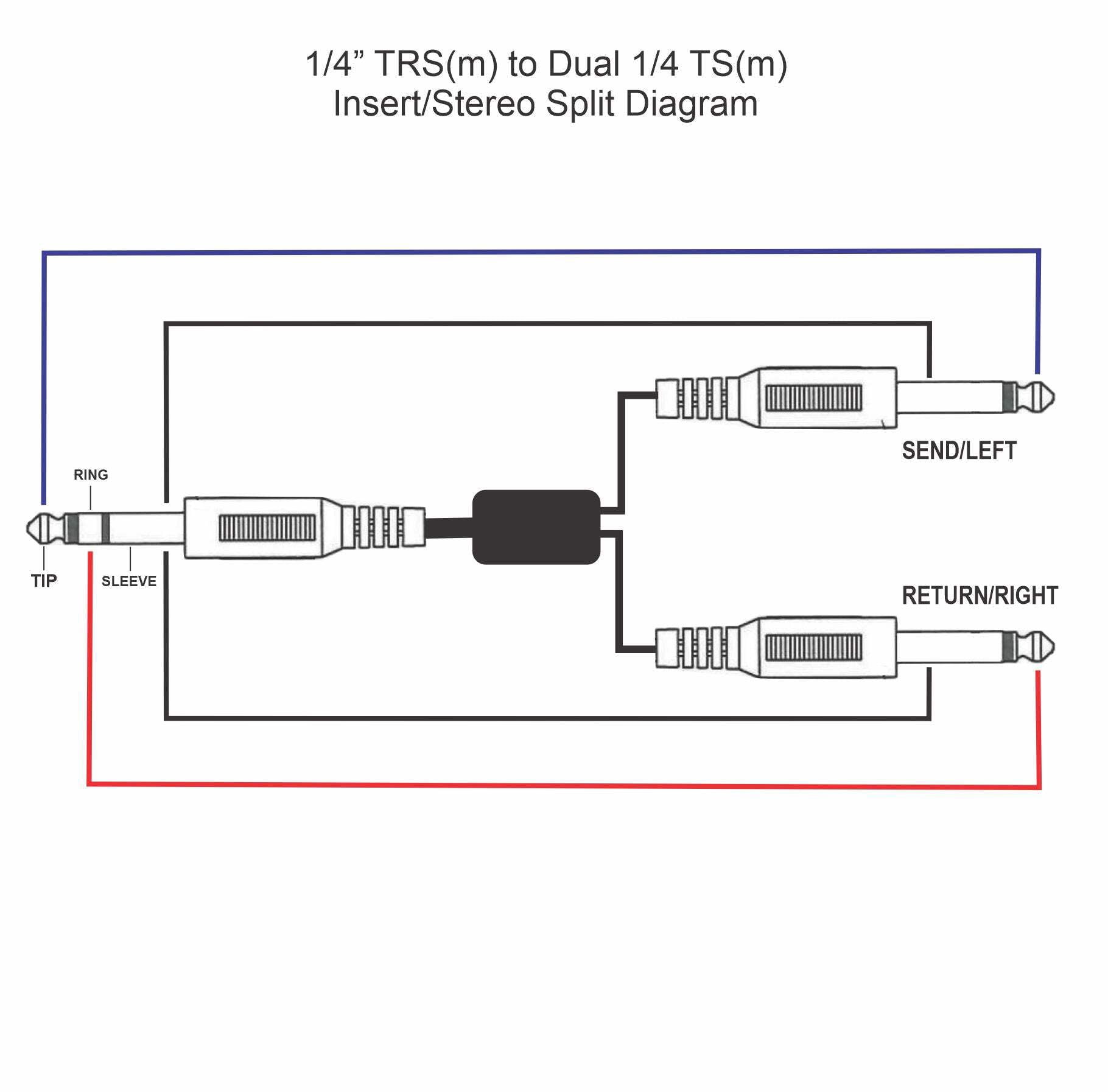 AMERICAN RECORDER PRO Series TRS to 1/4" Insert Cable