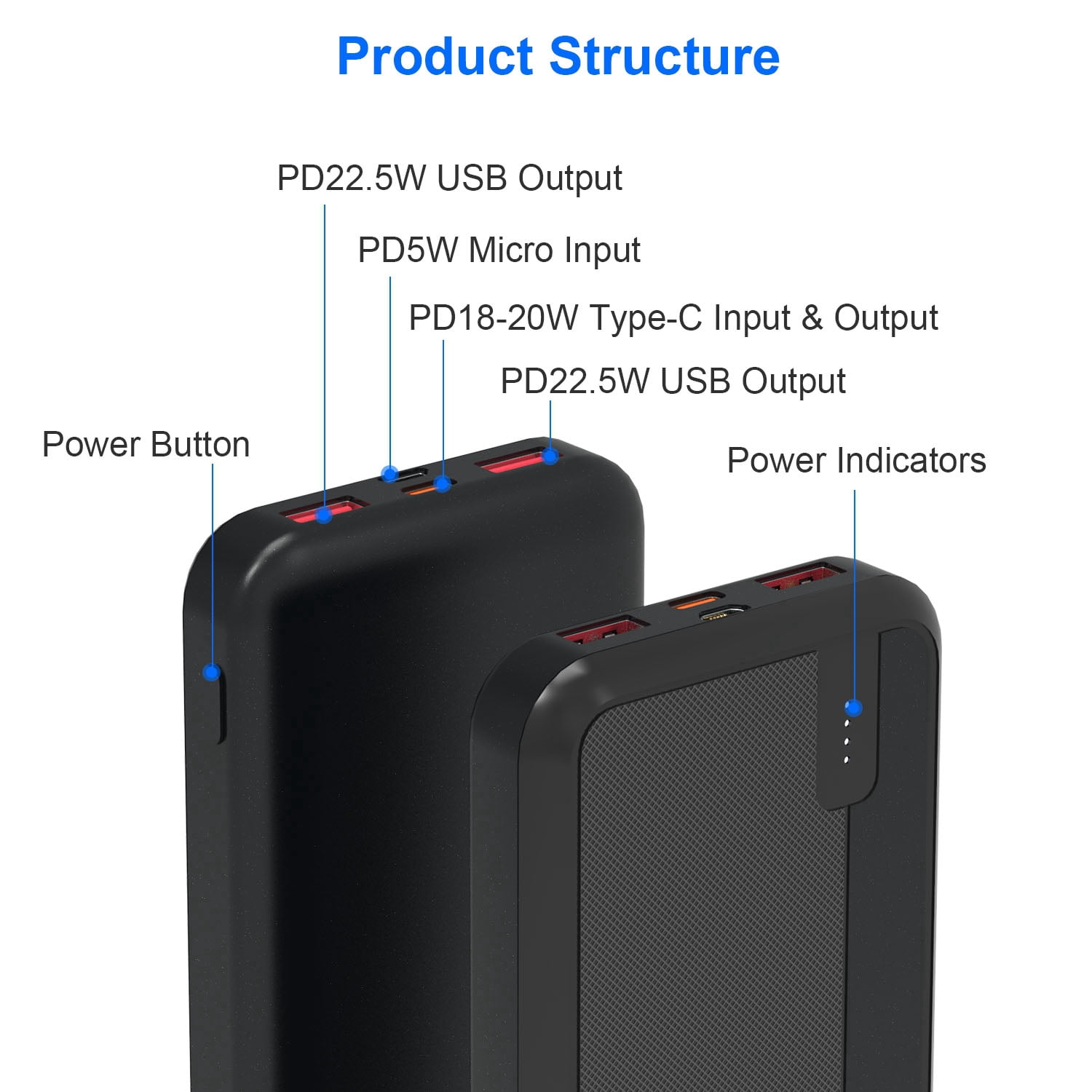 Moclever 10000mAh PD22.5W Fast Charging Power Bank, Portable Phone Charger with Type-C USB Cable Fit for IOS Phone 15/14 Samsung Galaxy S24, Black