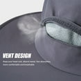 thumbnail image 6 of HOMEYA Mosquito Head Net Hat,UPF 50+ Sun Protection Wide Brim Sun Hats with Neck Flap,Bug Net for Head Beekeeping Hiking Men & Women, 6 of 10