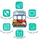 thumbnail image 3 of Contenedor de Alimentos Segos Lunch Box Hermético 4 Divisiones, 3 of 4