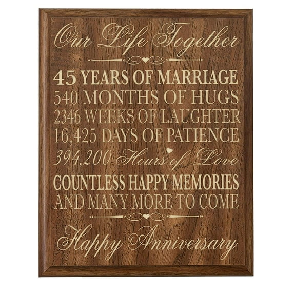 45th Wedding Anniversary Wall Plaque Gifts - Countless Memories