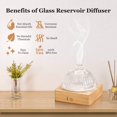 thumbnail image 3 of Aceite esencial Aroma Diffuser Lecdura Glass, 200 ml, con base de madera, 3 of 7