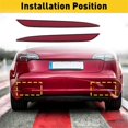 thumbnail image 4 of Car Left Tail Lamp Brake Light Cover Rear Bumper Reflector Cover 1077406-00-F for Model 3 2017-2022, 4 of 5