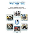 thumbnail image 4 of LTE 4G 5G Modem Router, 300Mbps Hotspot Up to 10 Devices, SIM Card Slot, 2100mAh Battery, for Travel, Business Trip, 4 of 4