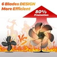 thumbnail image 5 of XKHBDL Wood Stove Fan Heat Powered Fireplace Fan Non Electric, Thermal Fan for Wood Burning Stove/Pellet/Log Burner Accessories, 5 of 8