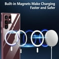 thumbnail image 2 of Magnetic Case for Samsung Galaxy S22 Ultra, Transparent and Yellow Resistant,Compatible with MagSafe,Slim Fit Shockproof Protective Phone Case for Galaxy S22 Ultra Case (Clear), 2 of 12