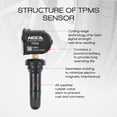 thumbnail image 6 of MOCA AUTOPARTS 4Pcs TPMS Tire Pressure Monitoring System Sensor Fit for 18-22 Ford EcoSport & 15-21 Ford Edge, 6 of 9