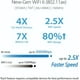 thumbnail image 2 of Extensor de alcance WiFi ASUS RP-AX58 AX3000 WiFi 6 de doble banda, 2 of 8