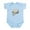 Sky Blue, variant on CafePress - Skull Anatomy Infant Bodysuit - Baby Light Bodysuit, Size Newborn - 24 Months