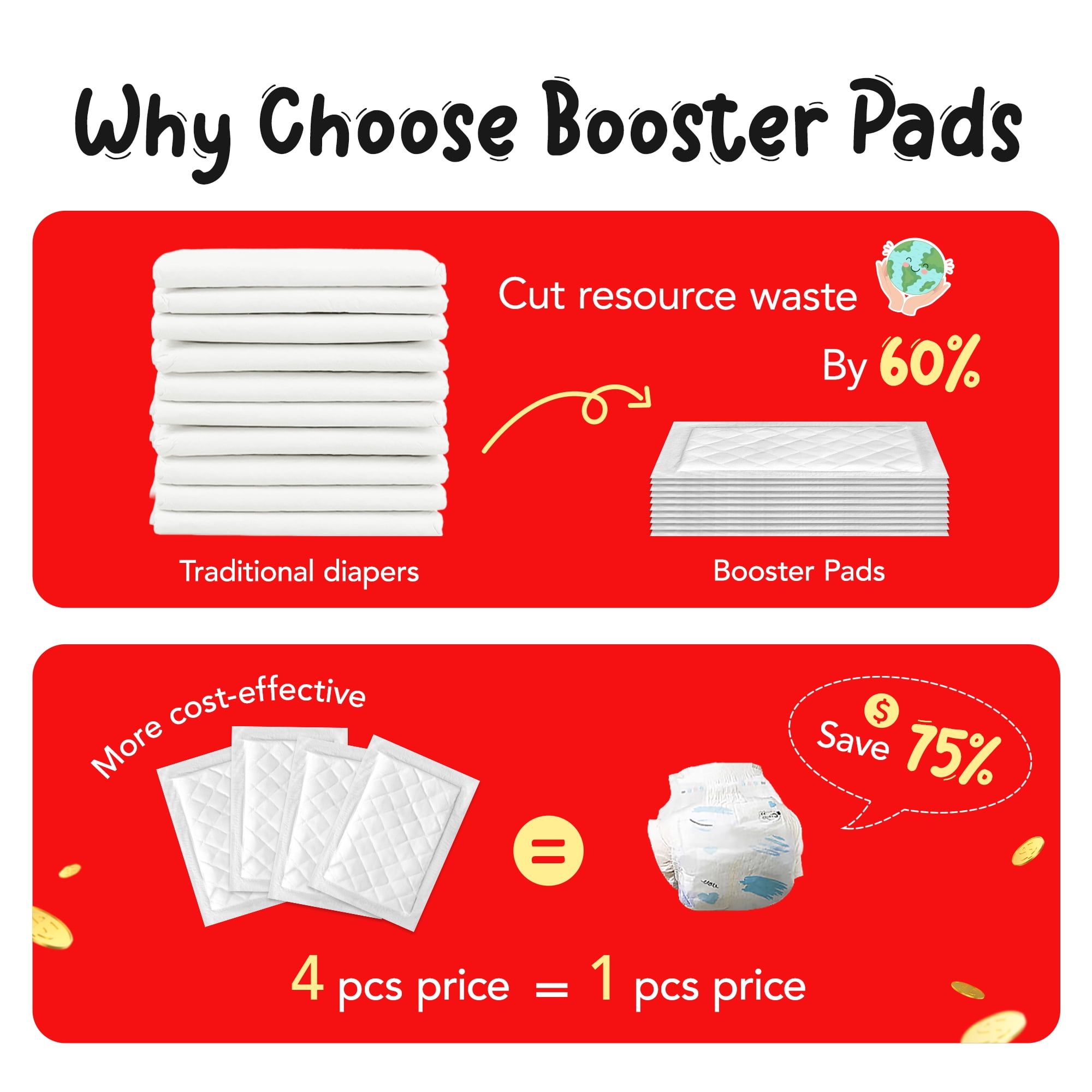 Furcato Disposable Dog Diaper Liners Booster Pads for Male & Female Doggie, 150 Count, Long