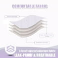 thumbnail image 6 of WiseWater Pack of 3 Washable Female Dog Diapers, Doggie Diapers, Reusable Pet Diapers, Puppy Diapers for Female Dog, Super-Absorbent Dog Wraps, S, 6 of 11