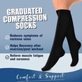thumbnail image 5 of 4 Pairs-Compression Socks for Women&Men Circulation-Best Support for Nurses,Running,Athletic, 5 of 7