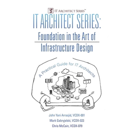 Pre-Owned IT Architect Series: Foundation in the Art of Infrastructure Design: A Practical Guide for IT Architects (Paperback)