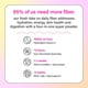 thumbnail image 5 of Belli Welli Daily Fiber Supplement with Added Collagen, Probiotics, and Electrolytes | Supports Digestive Health and Regularity | Strawberry Lemonade - 16 Servings, 5 of 5