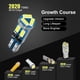 thumbnail image 4 of 10 bombillas LED T5 con base giratoria (roja) 74 70 37 17 2721 PC74 PC37, luz LED para indicadores de panel de instrumentos interior de automóviles., 4 of 5