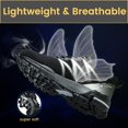 thumbnail image 5 of Sogetch Steel Toe Shoes for Men and Women Lightweight Safety Sneakers Warehouse Industry Work Shoes, 5 of 7