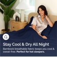 thumbnail image 3 of CGK Linens 3-Piece Luxury Bamboo Cooling Sheet Set - Twin Size 100% Bamboo Derived Rayon Premium Bed Sheets, Navy Blue, 3 of 6