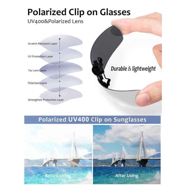 Tinhao Polarized Clip-On Sunglasses, Flip-Up UV400 photo 4