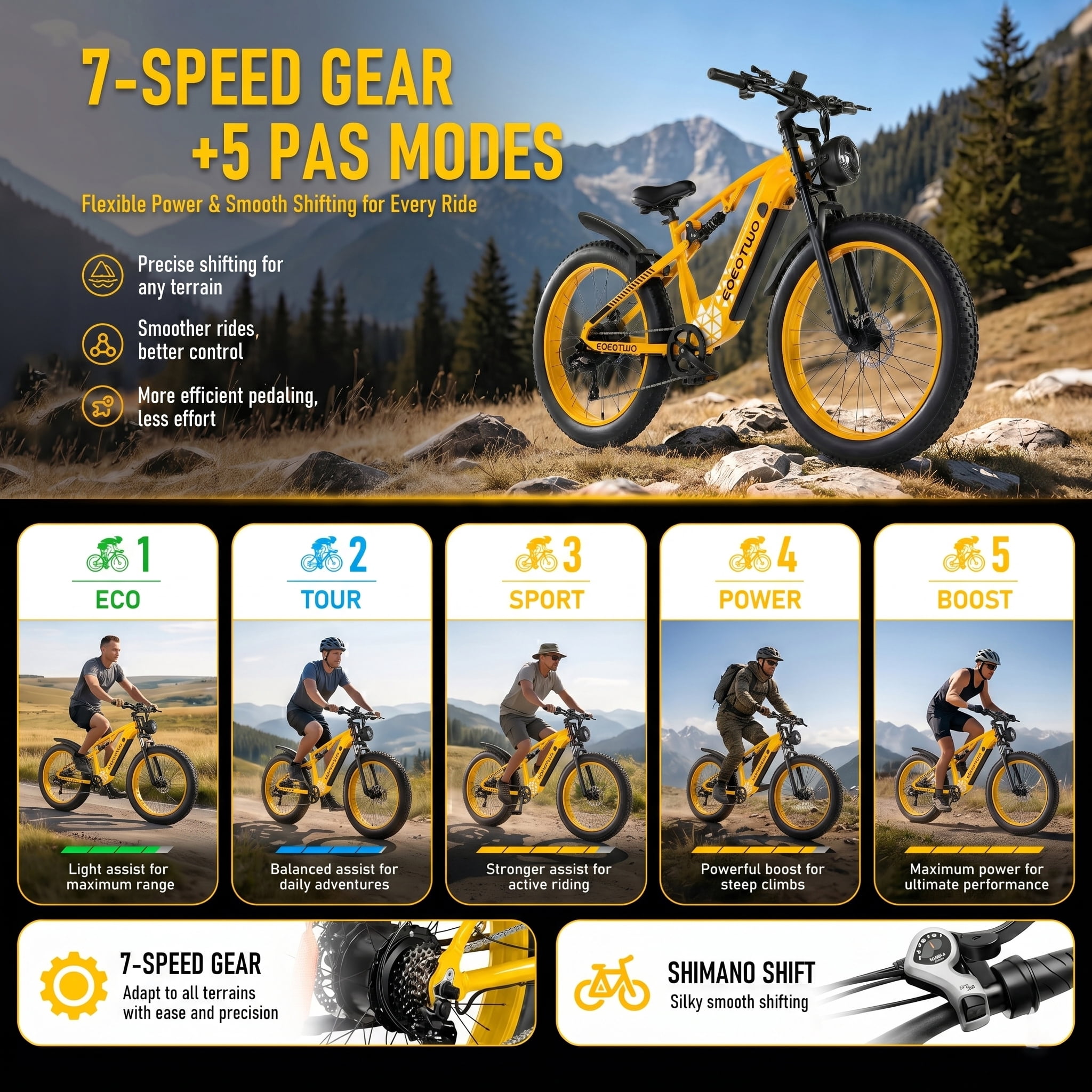 EOEOTWO 1500W Electric Bike for Adults, 34MPH Fast Ebike with 48V 17.5Ah Removable Battery, 26" x 4.0 Fat Tire Mountain Bike, Full Suspension Electric Bicycle, 396 lbs Max Load, UL 2849