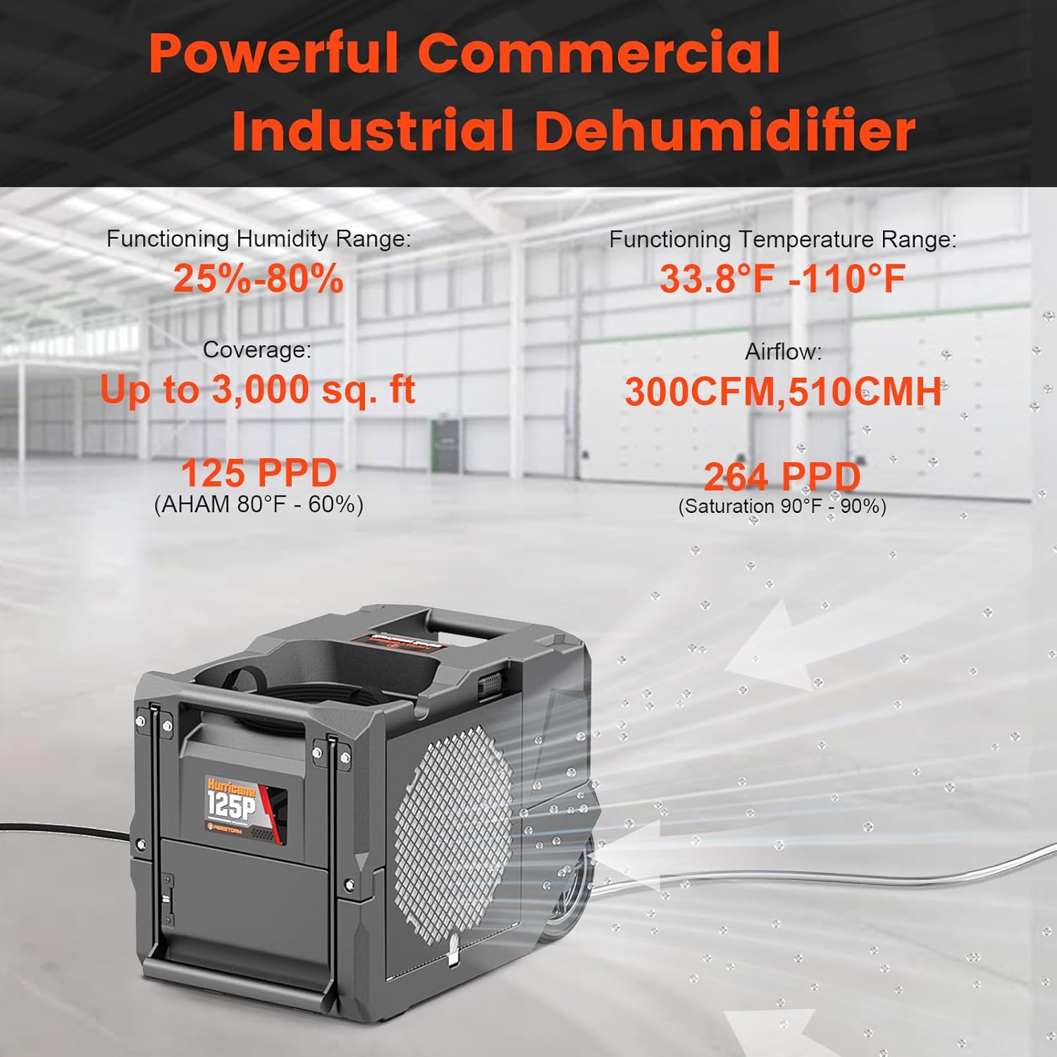 Abestorm 264 PPD Commercial Dehumidifiers with Pump and Drain Hose, Up to 3,000 Sq.Ft,Portable Industrial Dehumidifiers for Large Space, Basement, Home and Garage, Auto Defrosting