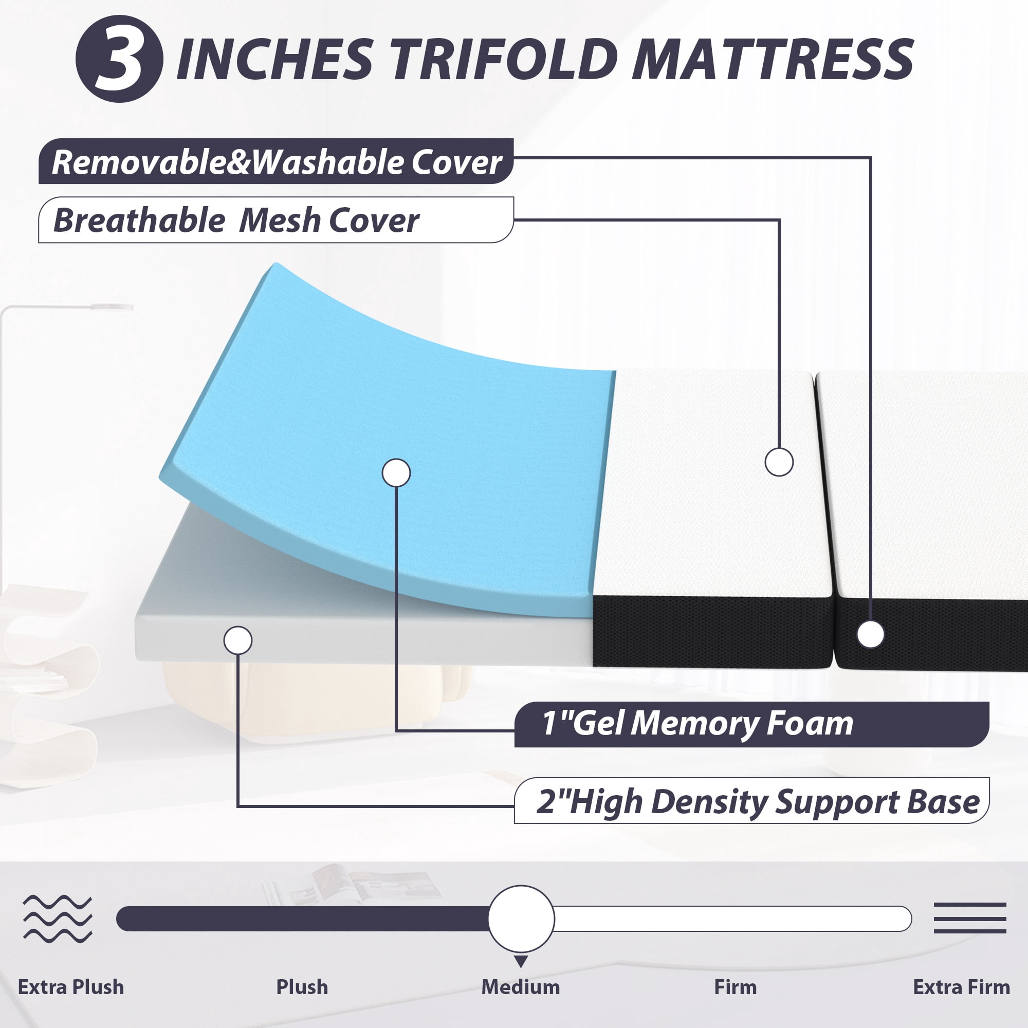 YRLLENSDAN 3 Inch Foldable Mattress Full，Trifold Mattress with Washable Cover CertiPUR-US Certified Folding Mattress Full Portable Mattress for Adults Camping Guest, 73" x 52" x 3"