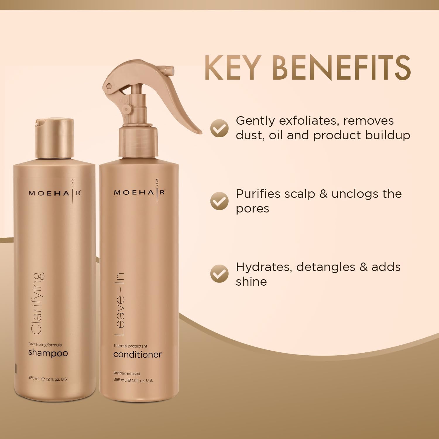 Moehair Combo of Clarifying Shampoo (12 Fl Oz) and Leave-in Conditioner Spray (12 Fl Oz) | Sulfate and Paraben-Free