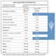 thumbnail image 2 of PROTEINA ORGANICA ROL DE CANELA WE SUPERFOODS WEPROTEIN, 2 of 2