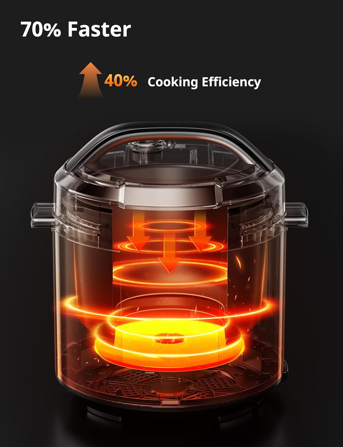 9-in-1 Electric Pressure Cooker with 14 Presets, 6 Quarts Black Multi-Cooker