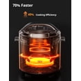 thumbnail image 6 of 9-in-1 Electric Pressure Cooker with 14 Presets, 6 Quarts Black Multi-Cooker, 6 of 6