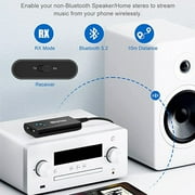 Blitzmax BM-BT05 Transmitter Receiver Bluetooth 5.2 Channel Sterio Receiver with 2 in 1