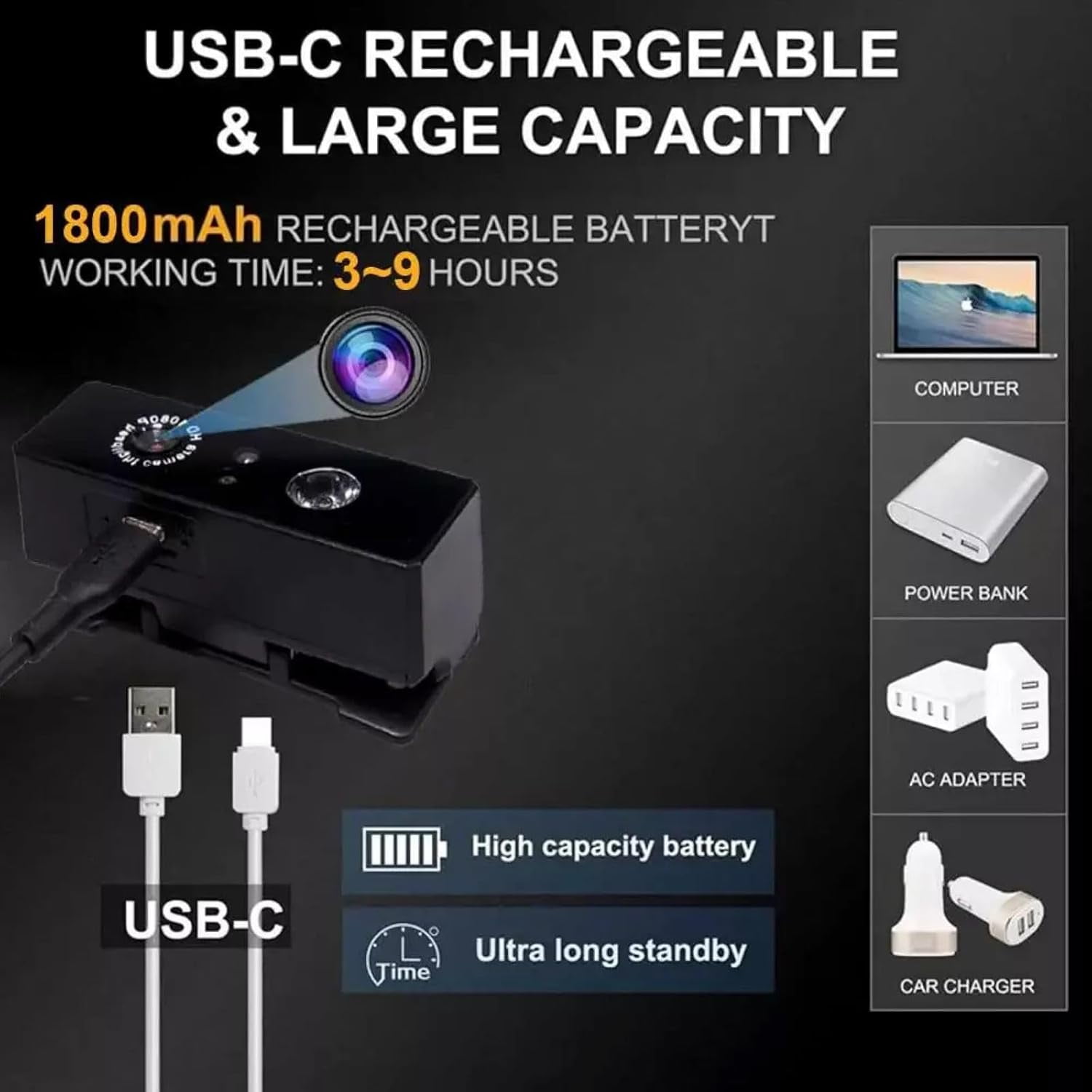 MUSICOZY 1080P HD Sports Camera,  Adjustable Head Camera for Recording with 3W LED Light & Headlamp Video Recorder, Smart Sensor Portable Action Camera, Body Video Camera for Outdoor Night Sport