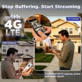 thumbnail image 6 of Toguard Cellular Solar Security Camera Dual Lens 360° View Outdoor Camera, 4MP with Color Night Vision 2-Way Audio Human Auto Tracking No WiFi Needed, 6 of 9