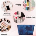 thumbnail image 4 of Leather Travel Bag Wash Bag Makeup Bag Storage Bag 7×5×2.4in For Daily Carrying And Short Trip Blue Geometric Lines_2, 4 of 8