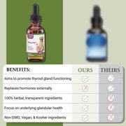 PetAlive Thyro-Pet Herbal Drops for Dog & Cat Thyroid Support - Herbal Liquid Thyroid Formula with Bladderwrack, Astragalus, Nettle Leaf, Supports Healthy Thyroid Function - 2 Fl Oz