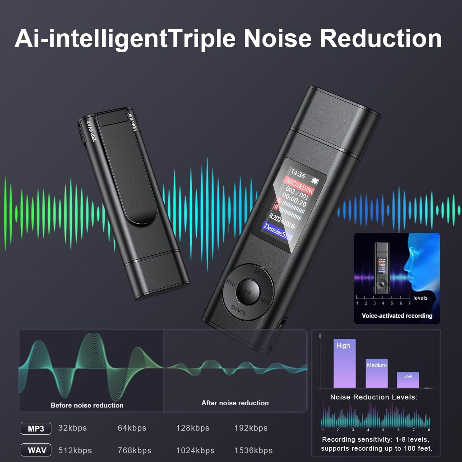 MUSICOZY Digital Voice Recorder 64GB USB Voice Activated Audio Recorder Small and Portable Voice Recorders with Playback Digital Voice Recorder for Meetings/Interviews/Classroom,Support to 256GB