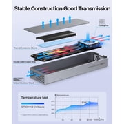 ORICO 40Gbps NVMe Enclosure USB4 External PCIe NVMe SSD Reader Built-in Cooling Fan 8TB Compatible with Thunderbolt 3/4 USB3.2/31/3.0(No Drive)